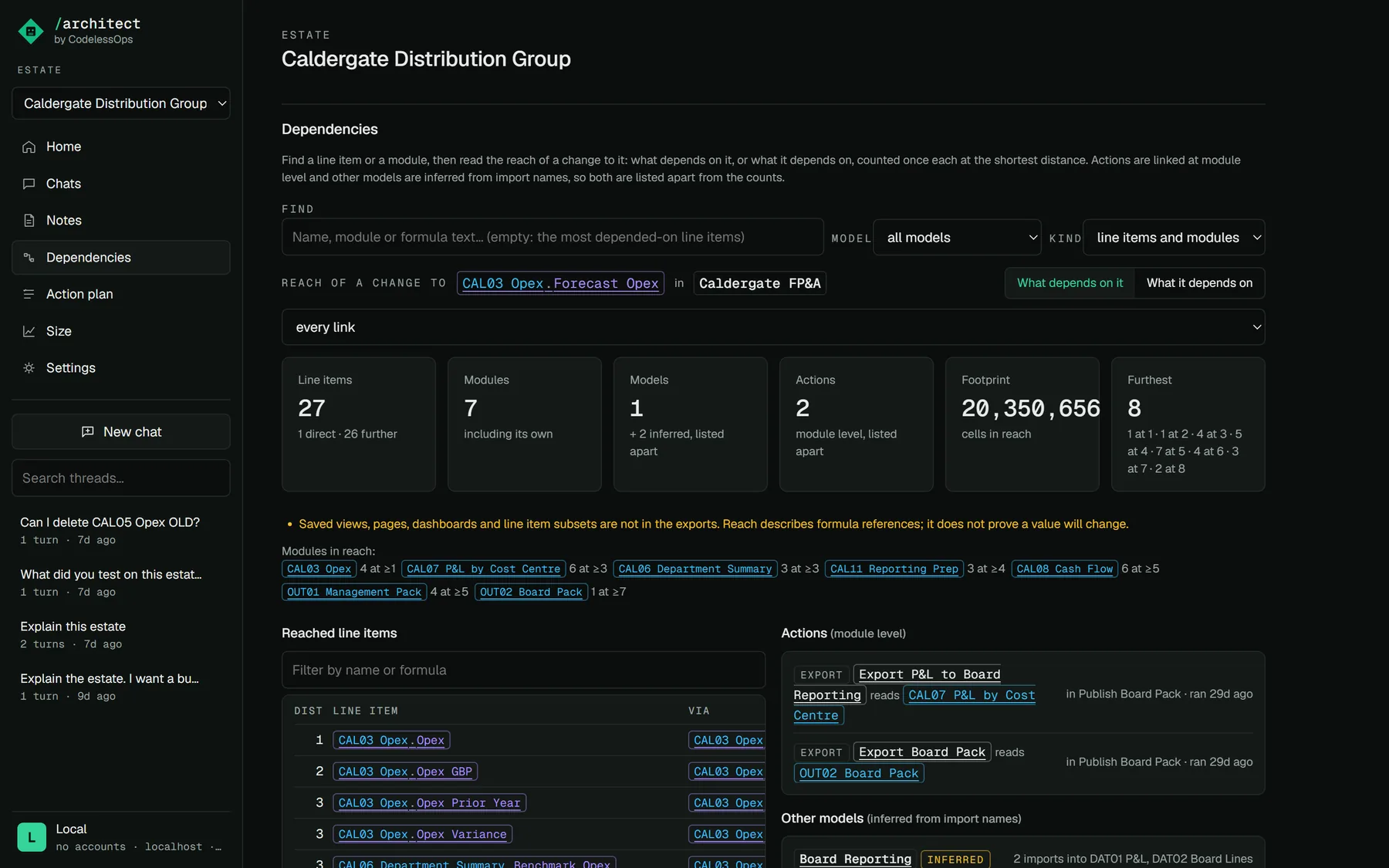Dependencies view: the reach of a change to Forecast Opex, 27 line items across 7 modules, eight links deep, with actions and other models listed