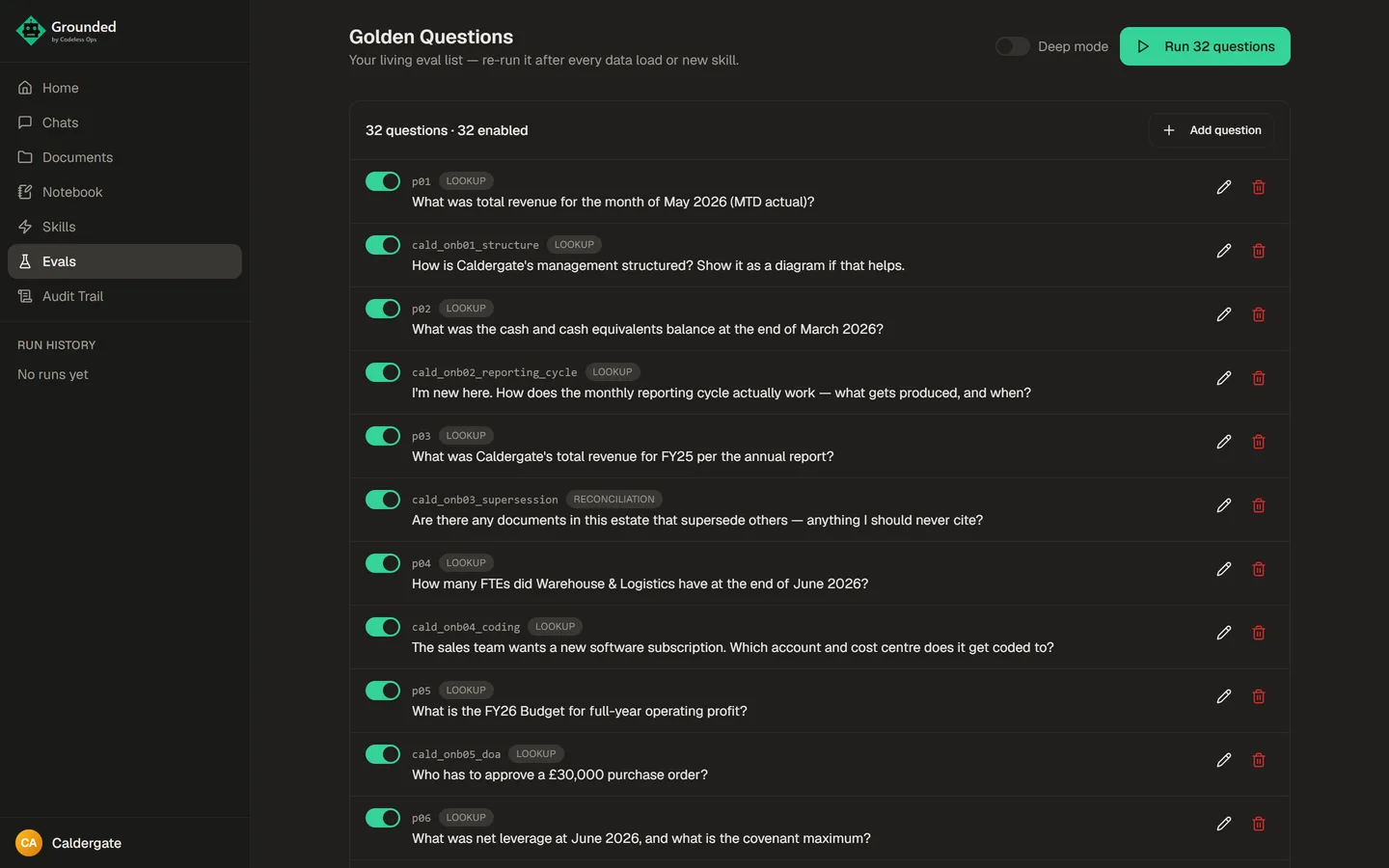 The evals page in the app: the organisation's golden questions and runs