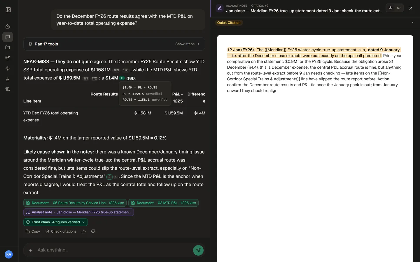 The derivation popover: $1.4M = PL - ROUTE, with each input bound to its citation